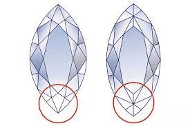 Comparing Marquise cut diamonds.