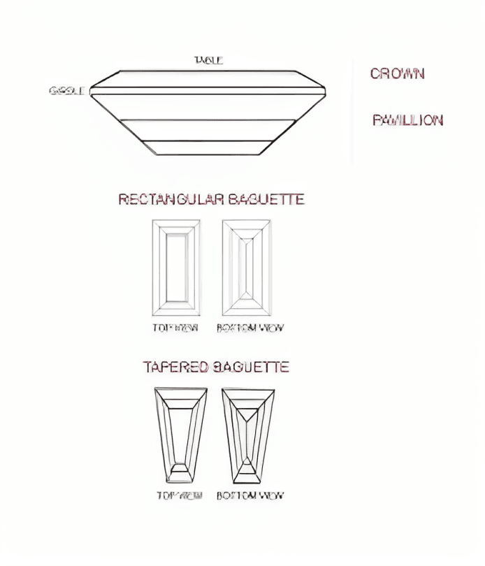 A Baguette cut diamond.