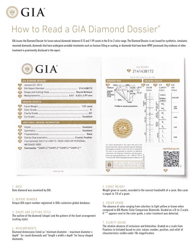 Diamond Stud Earrings