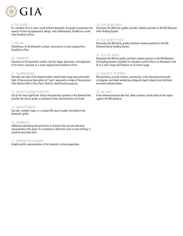 Diamond Stud Earrings