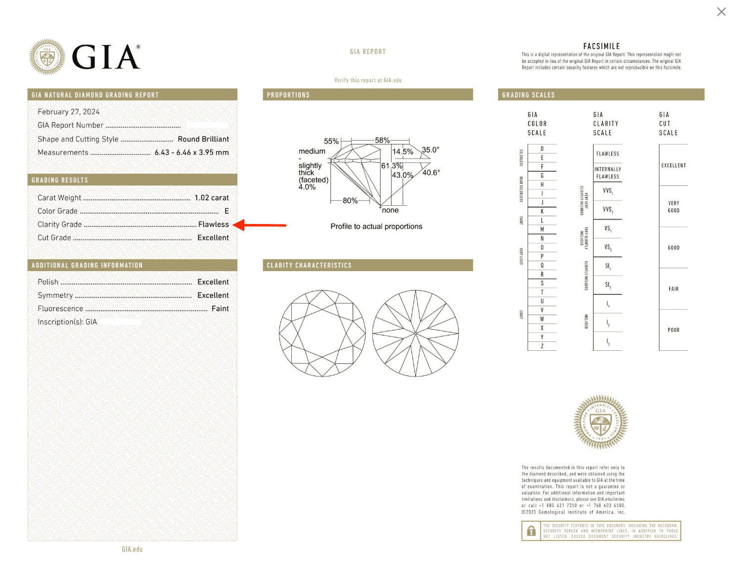 Diamond Stud Earrings