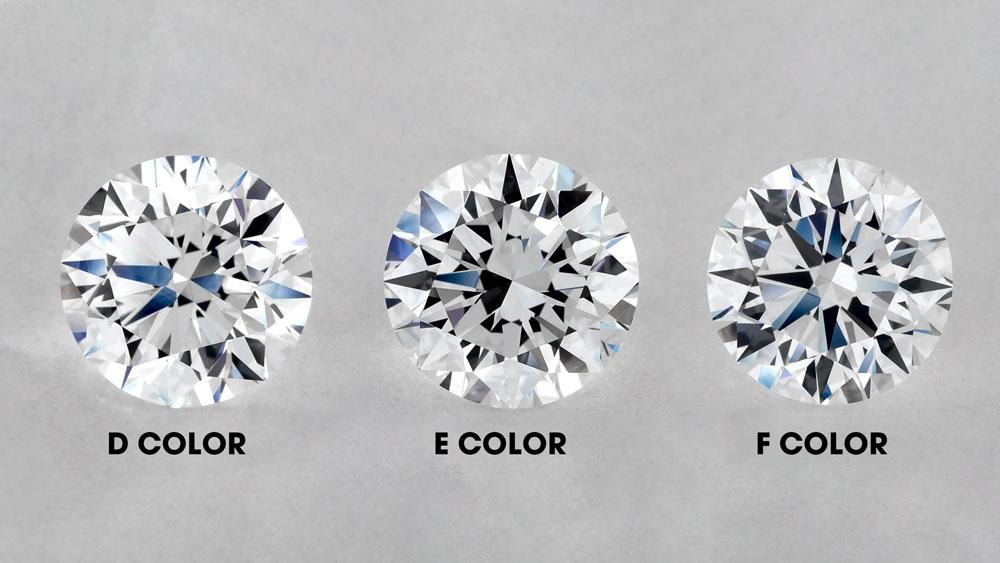 A range of colored diamonds with D highlighted.