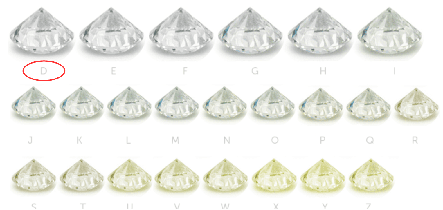 Diamond Stud Earrings