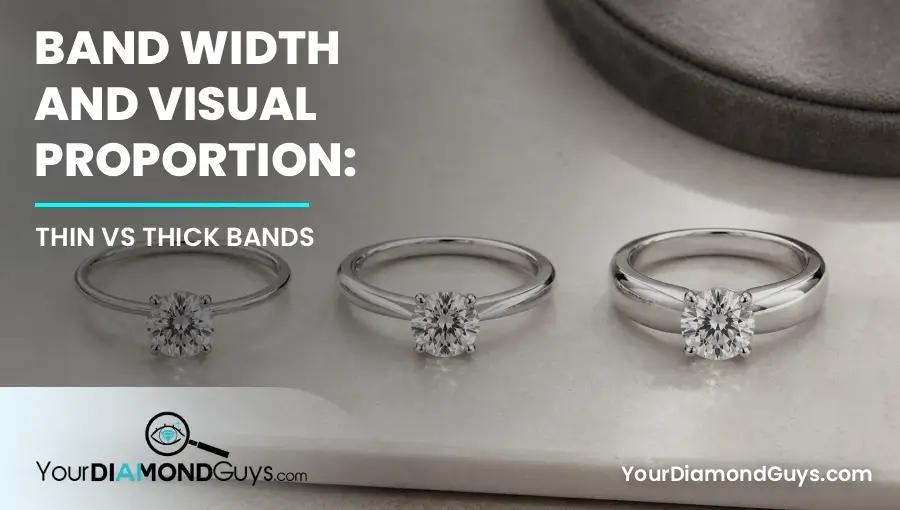 Band Width and Visual Proportion: Thin vs Thick Bands