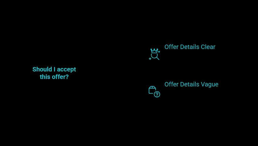 how to sanity check an offer before you say yes visual selection