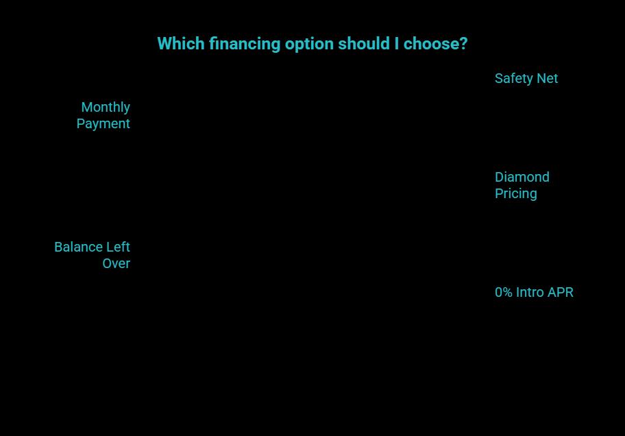 the fine print that matters visual selection