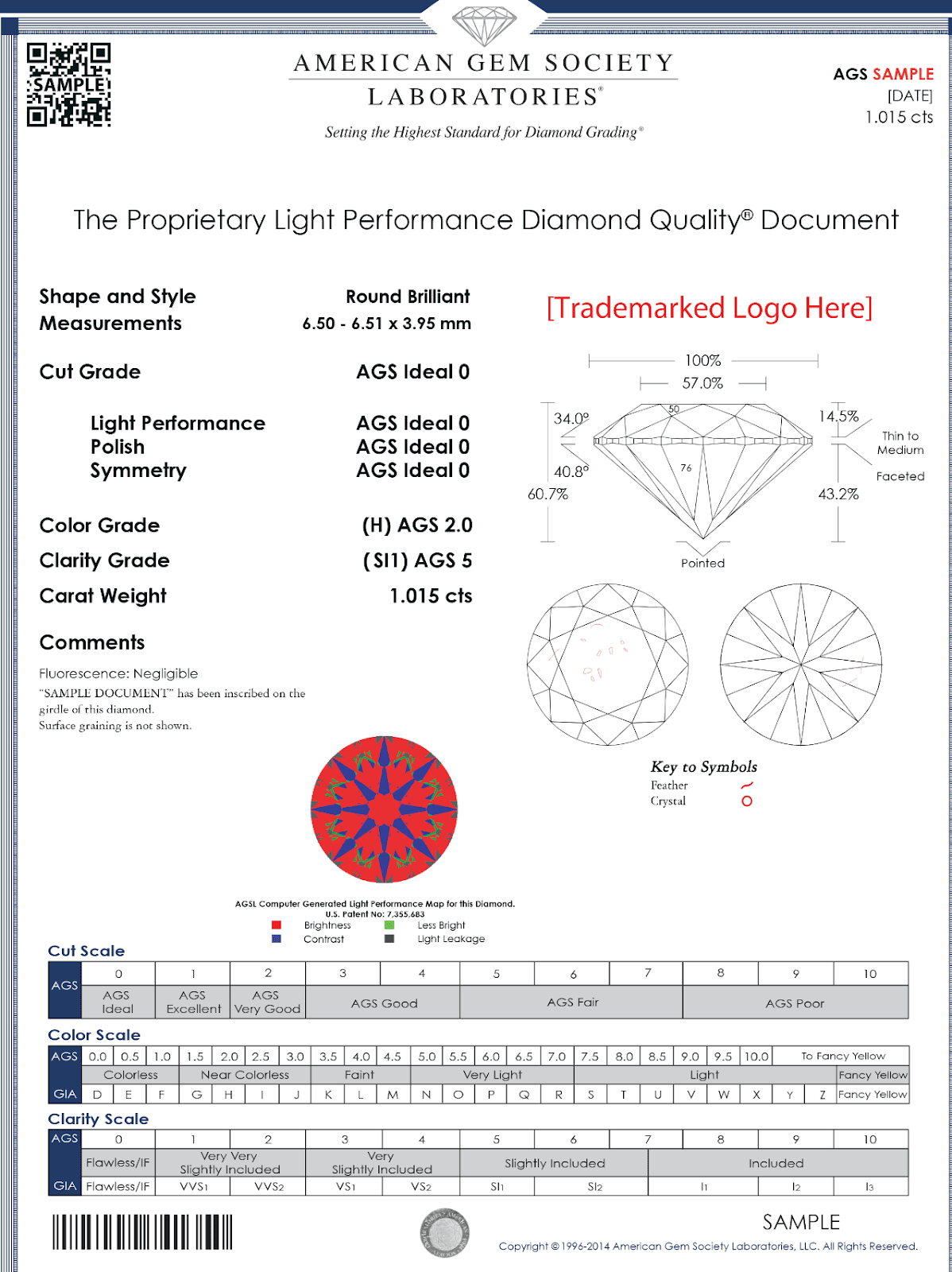 A Proprietary Light Performance Diamond Quality Document