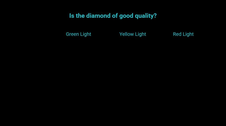 a fast buyer filter visual selection