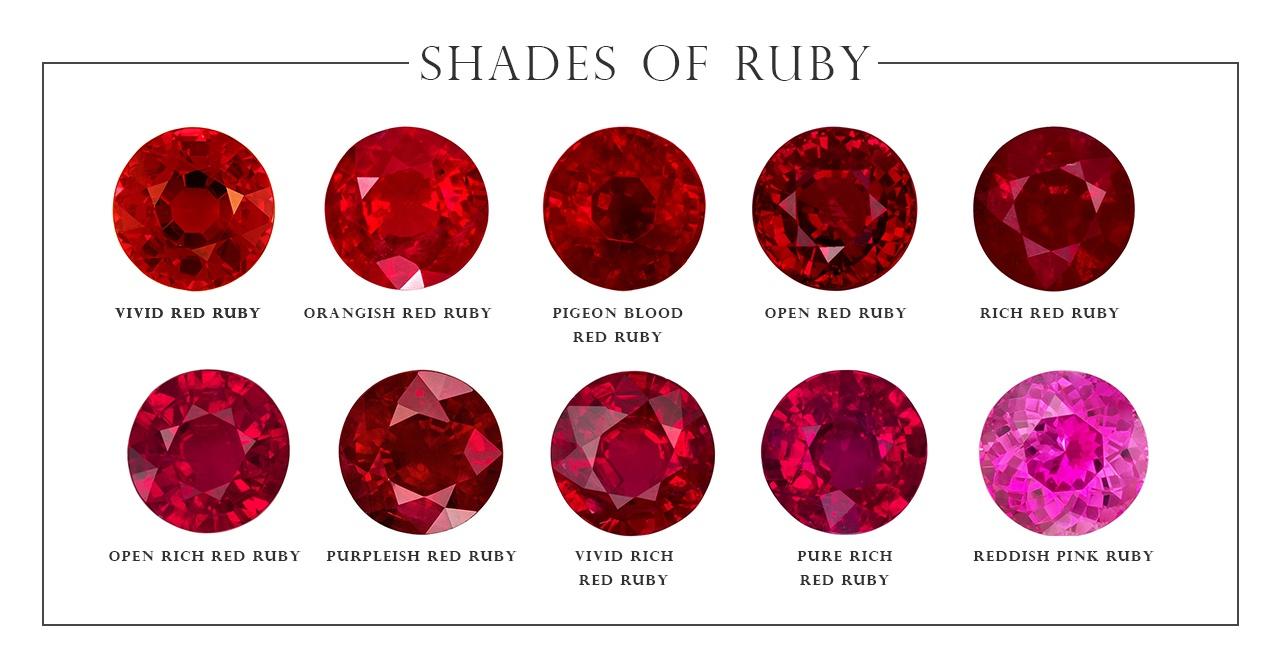 The various shades of Ruby.