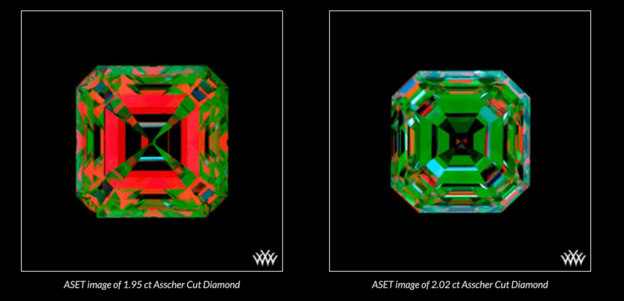 ASET – The Diamond Evaluation Tool.