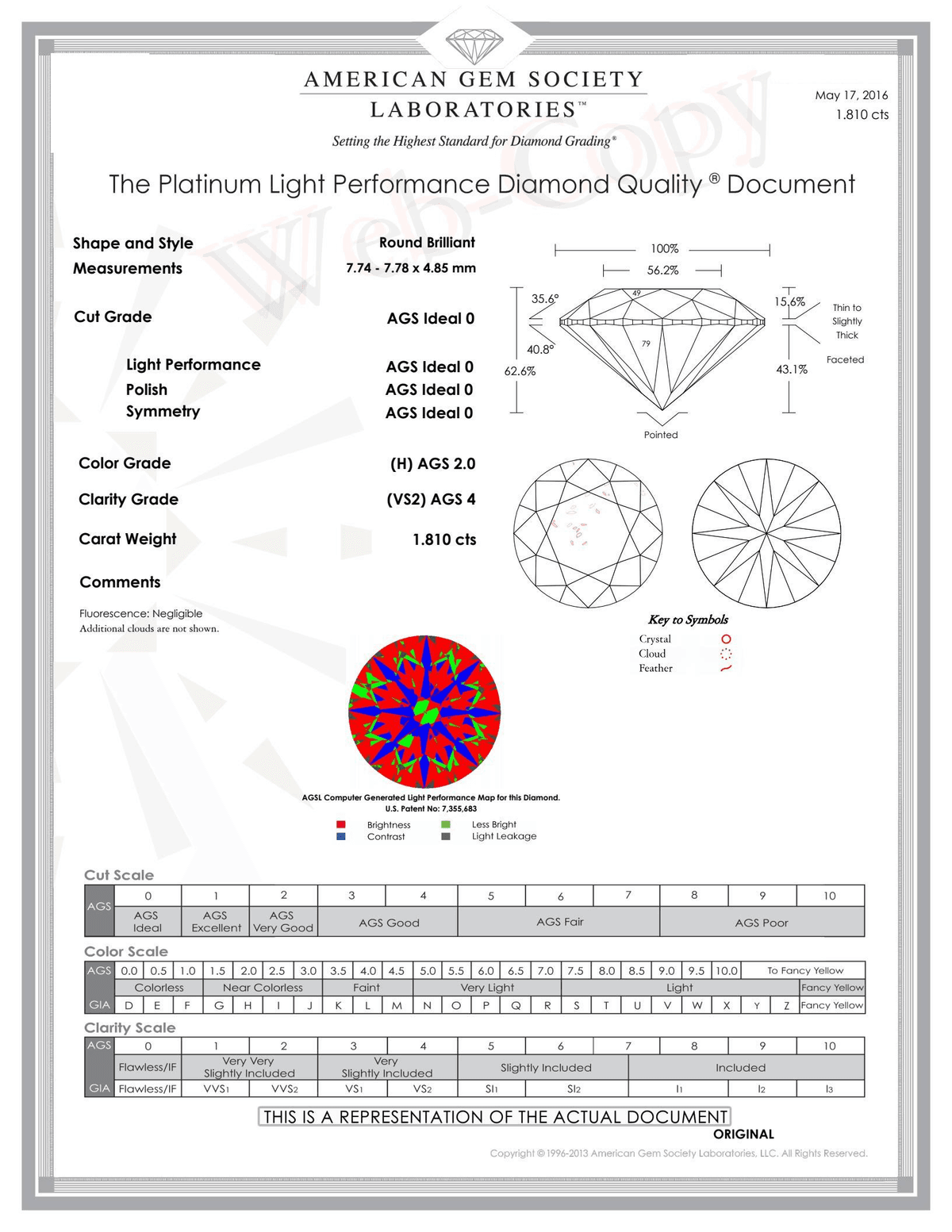 A Platinum Light Performance Diamond Quality Document