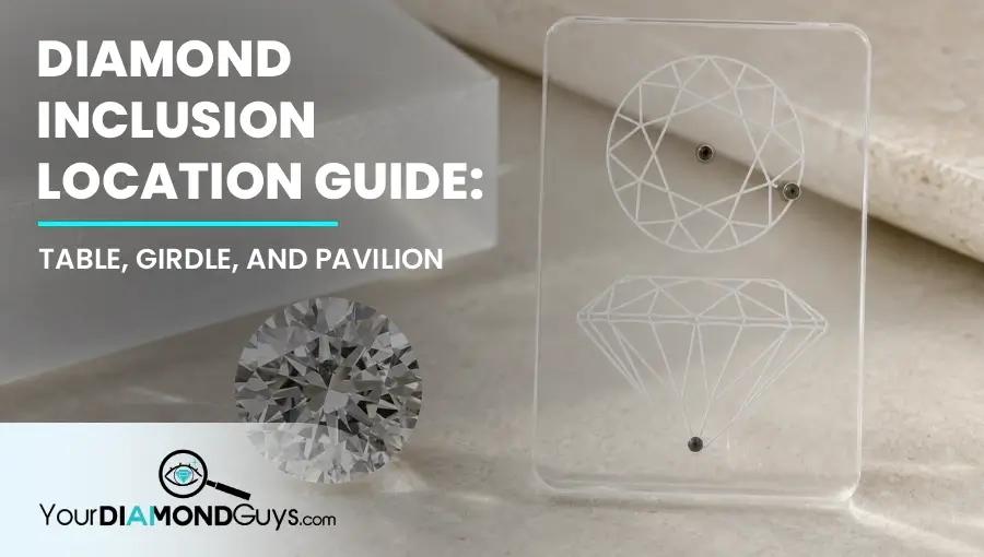 Diamond Inclusion Location Guide: Table, Girdle, and Pavilion