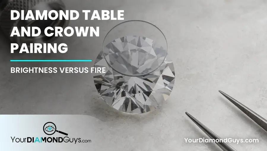 Top view of a round diamond aligned beneath a clear optical aperture that isolates the table facet