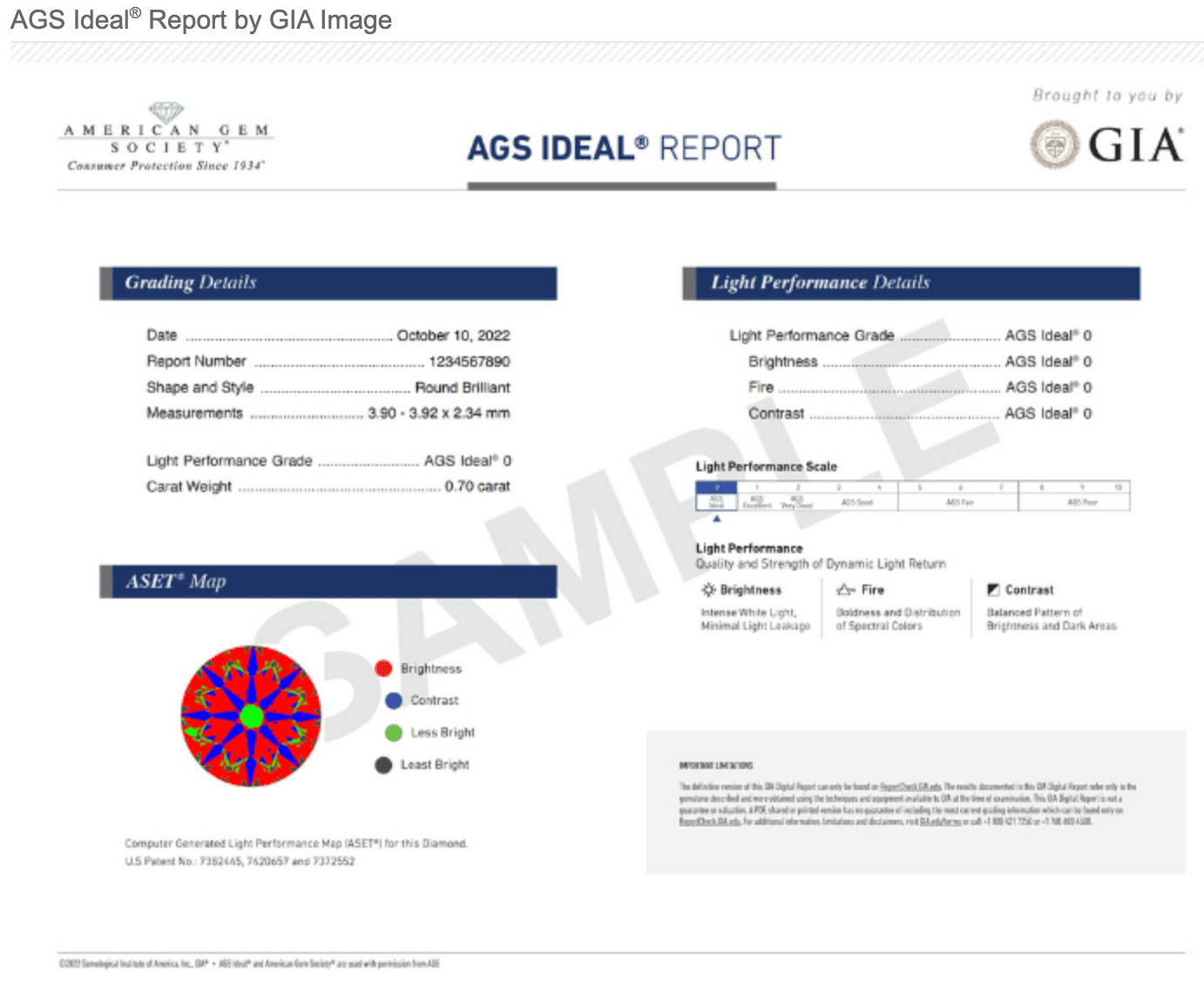 An AGS Ideal Report by GIA Image