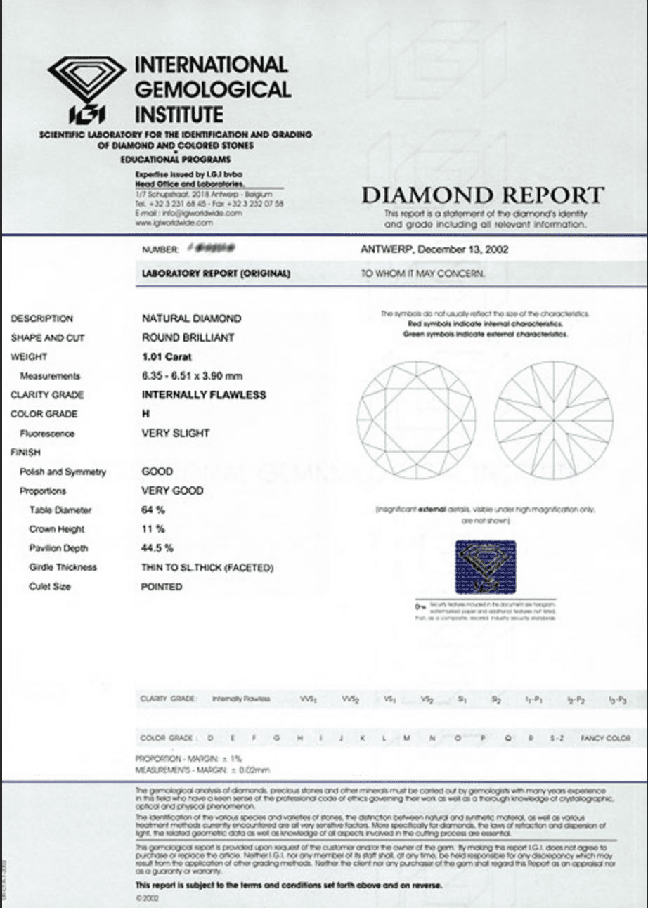 An International Gemological Institute Diamond Report