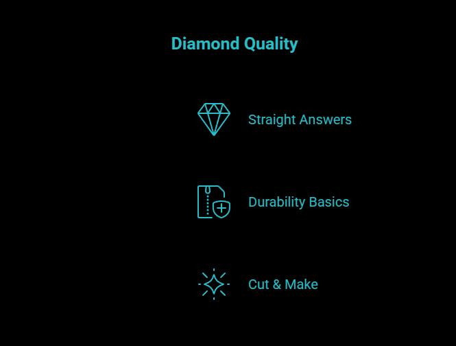 the few places to stay strict visual selection