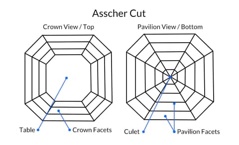 An Asscher cut diamond.