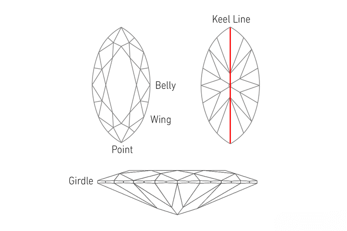 A Marquise cut diamond.