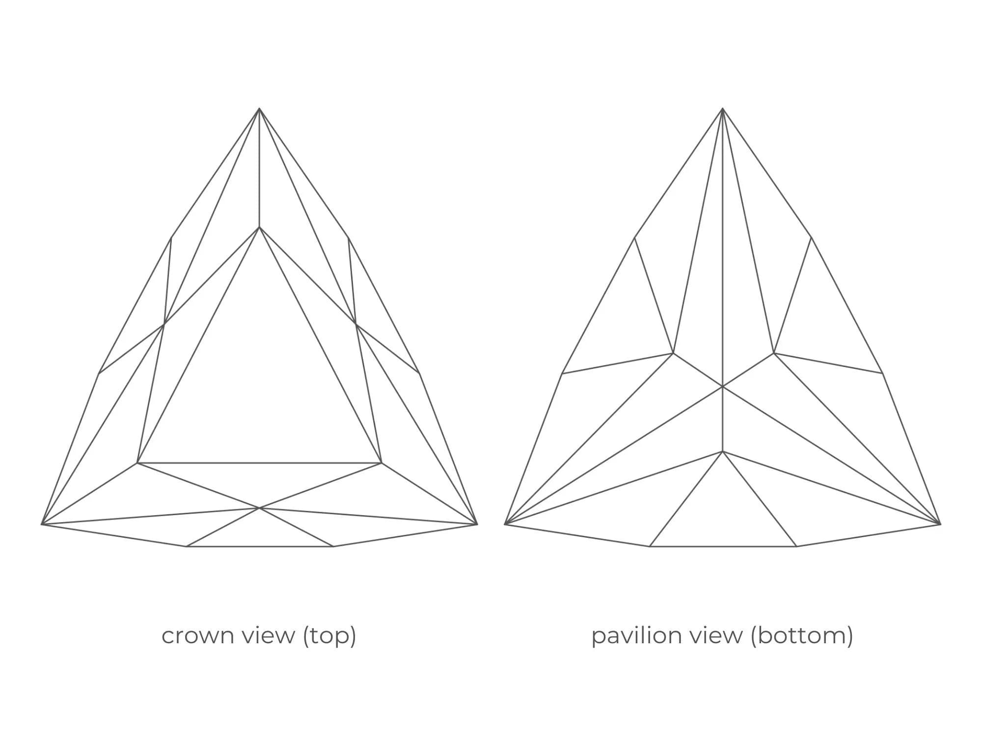 A Trilliant cut diamond.