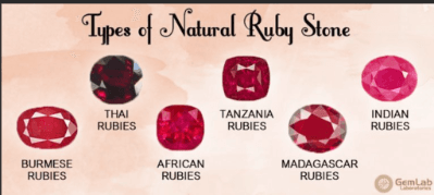 Different types of natural Ruby stones.