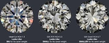 Hollaway Cut Advisors.