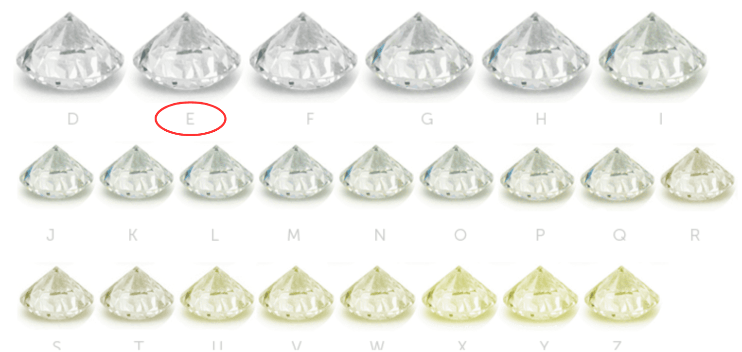 Diamond Stud Earrings