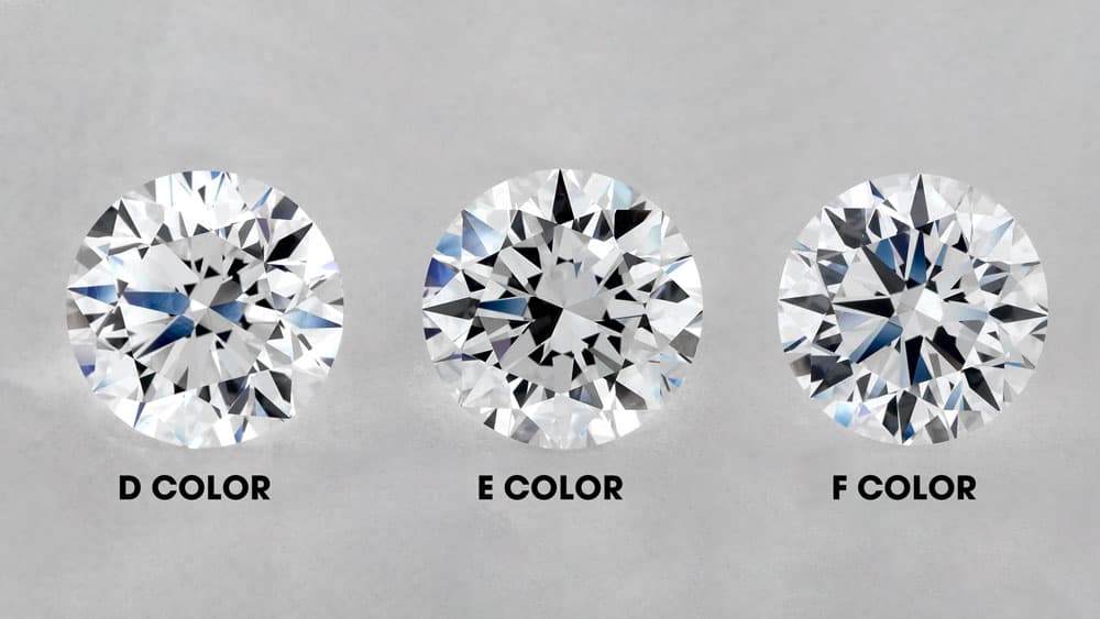 A row of diamonds in D, E and F colors.