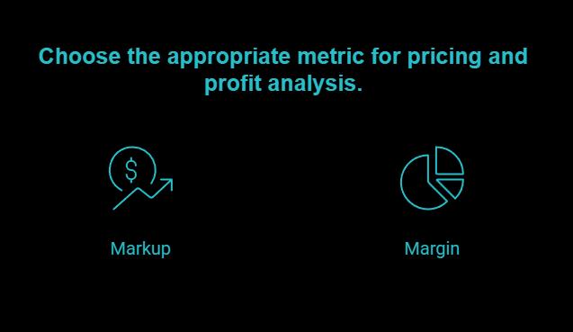 markup vs margin the 60 second explanation visual selection