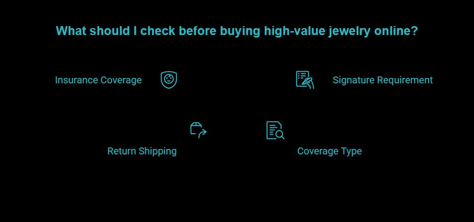 resizing appraisal and aftercare the post purchase costs people forget visual selection