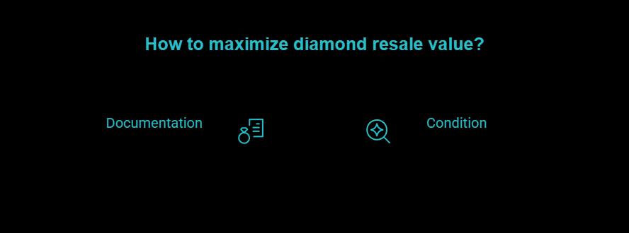 why same specs can still resell differently visual selection