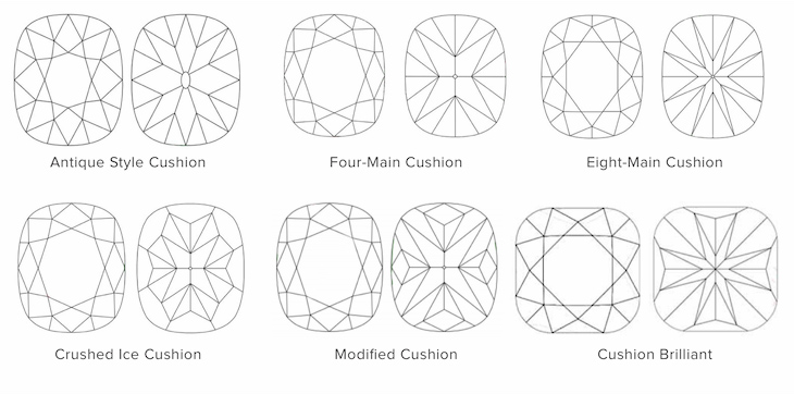 A Cushion cut diamond.