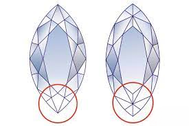 Comparing Marquise cut diamonds.