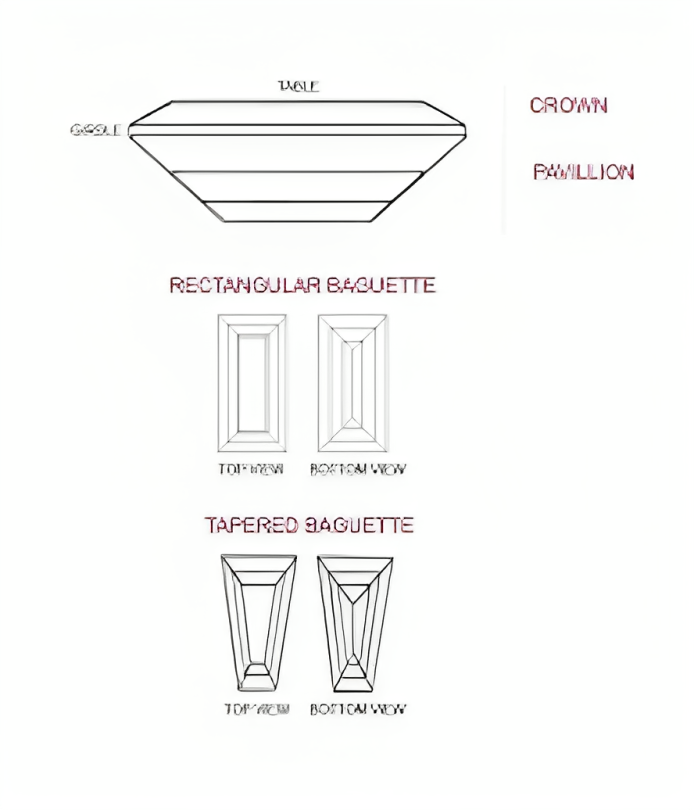 A Baguette cut diamond.