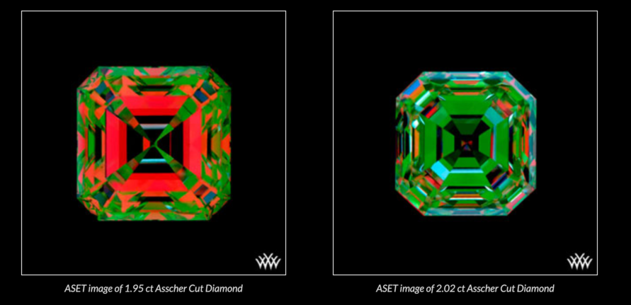 ASET – The Diamond Evaluation Tool.