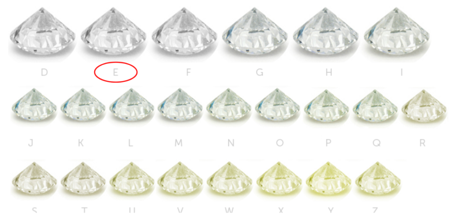 Diamond Stud Earrings