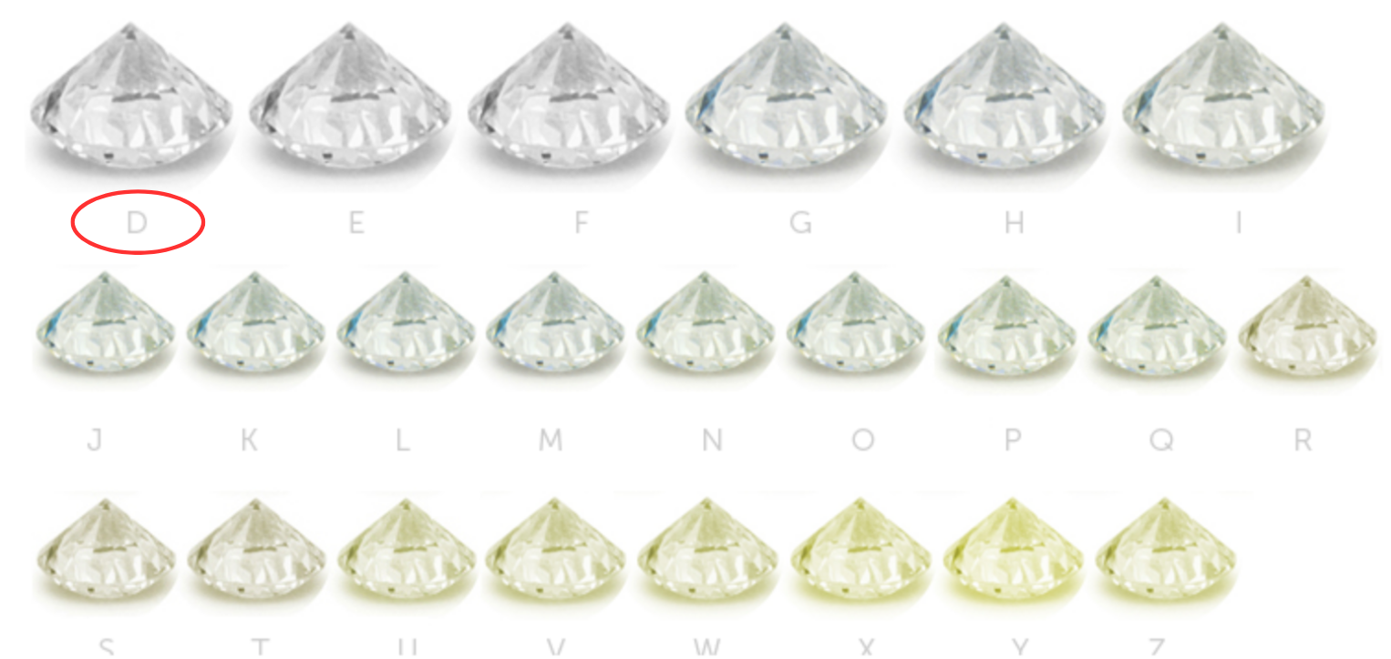 Diamond Stud Earrings