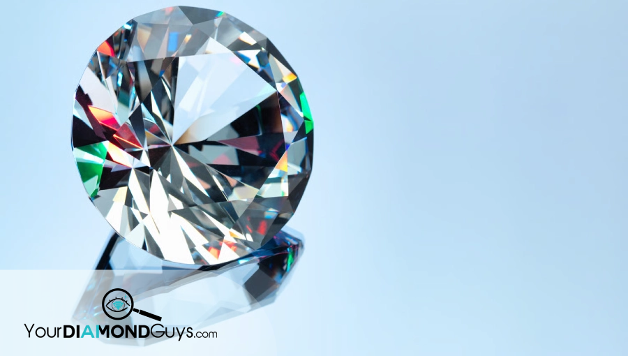 diamond color vs clarity guide