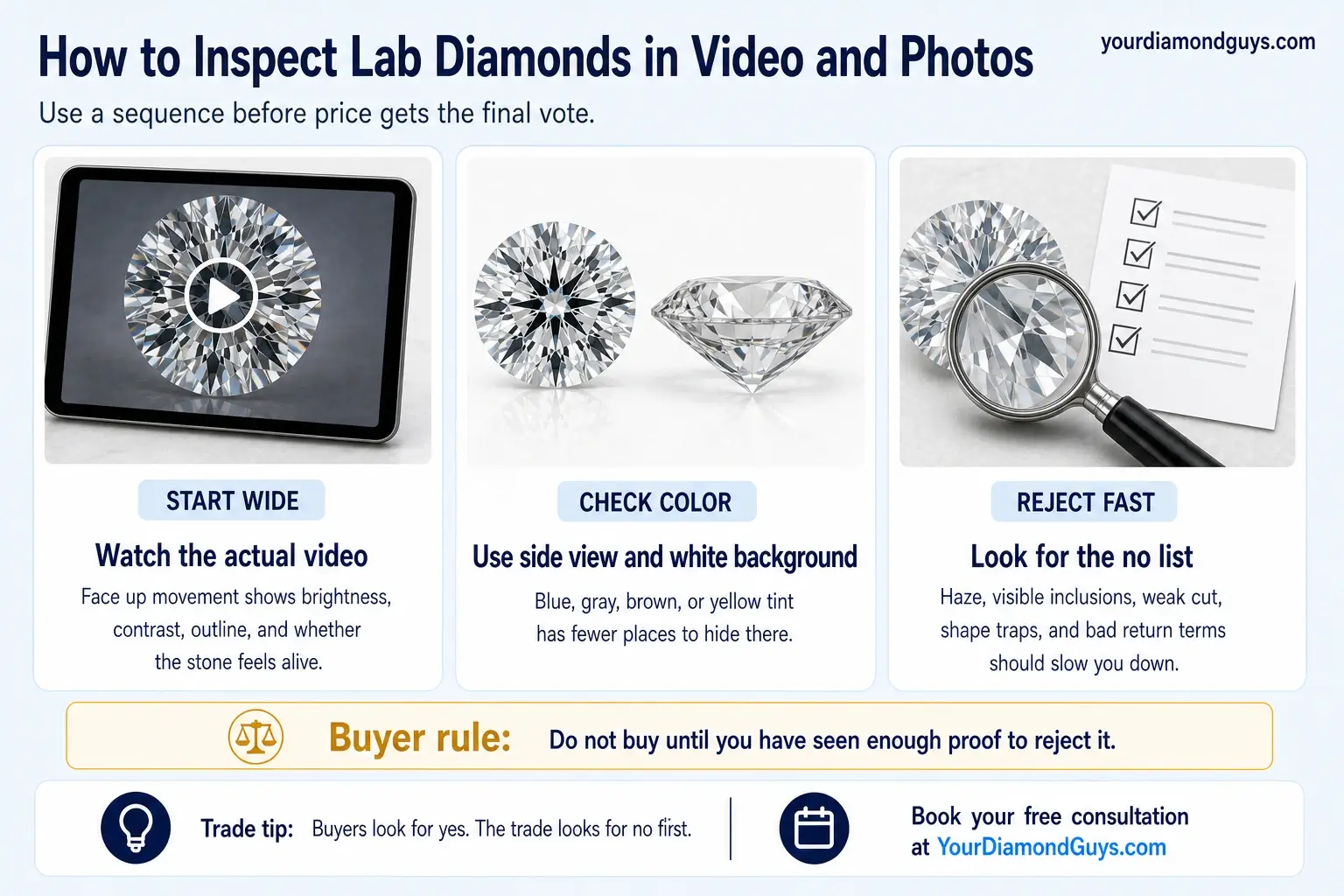 Lab diamond video and photo inspection setup