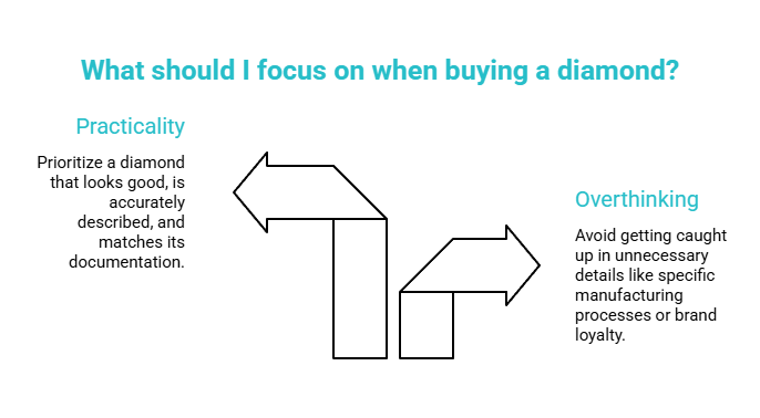 What first time buyers overthink - lab diamond visual guide