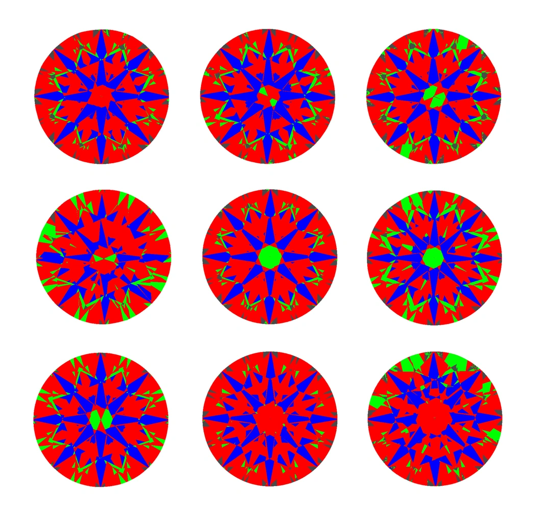 Nine GIA ASET maps of round diamonds, arranged in three rows, with different red light return, green return, blue contrast and gray leakage patterns
