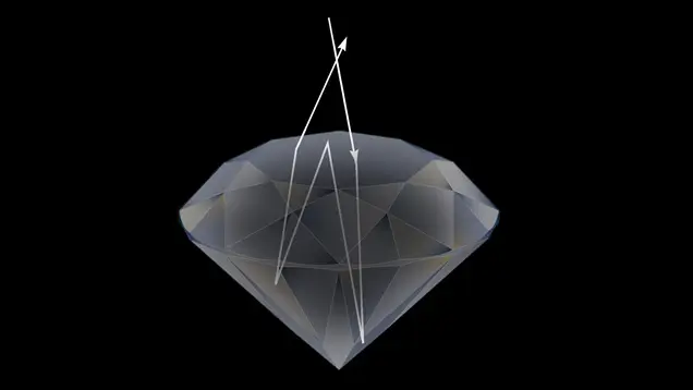 GIA computer model tracing light paths through a round brilliant diamond.